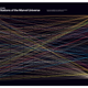 Illustration for article titled Behold: The Nerdiest Superhero Infographics Ever